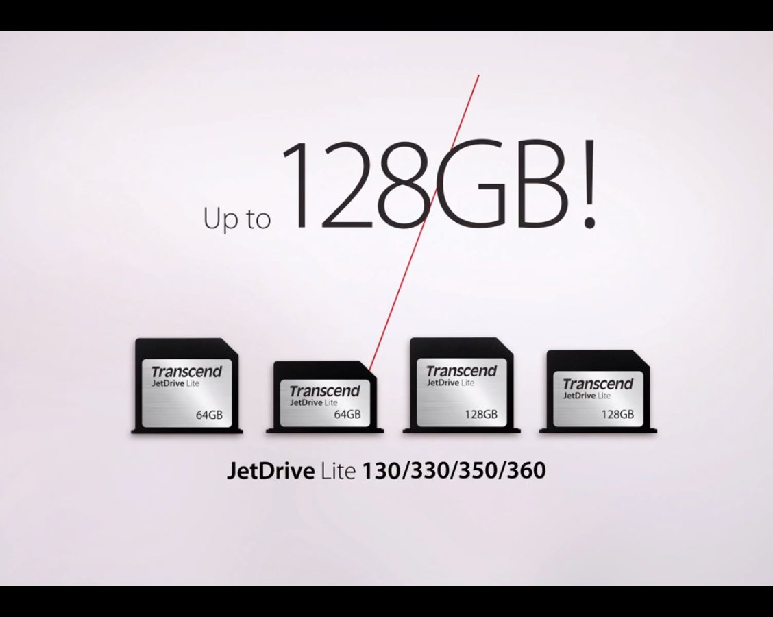 Transcend JetDrive Lite: дополнительные 64/128 ГБ для вашего MacBook по отличной цене