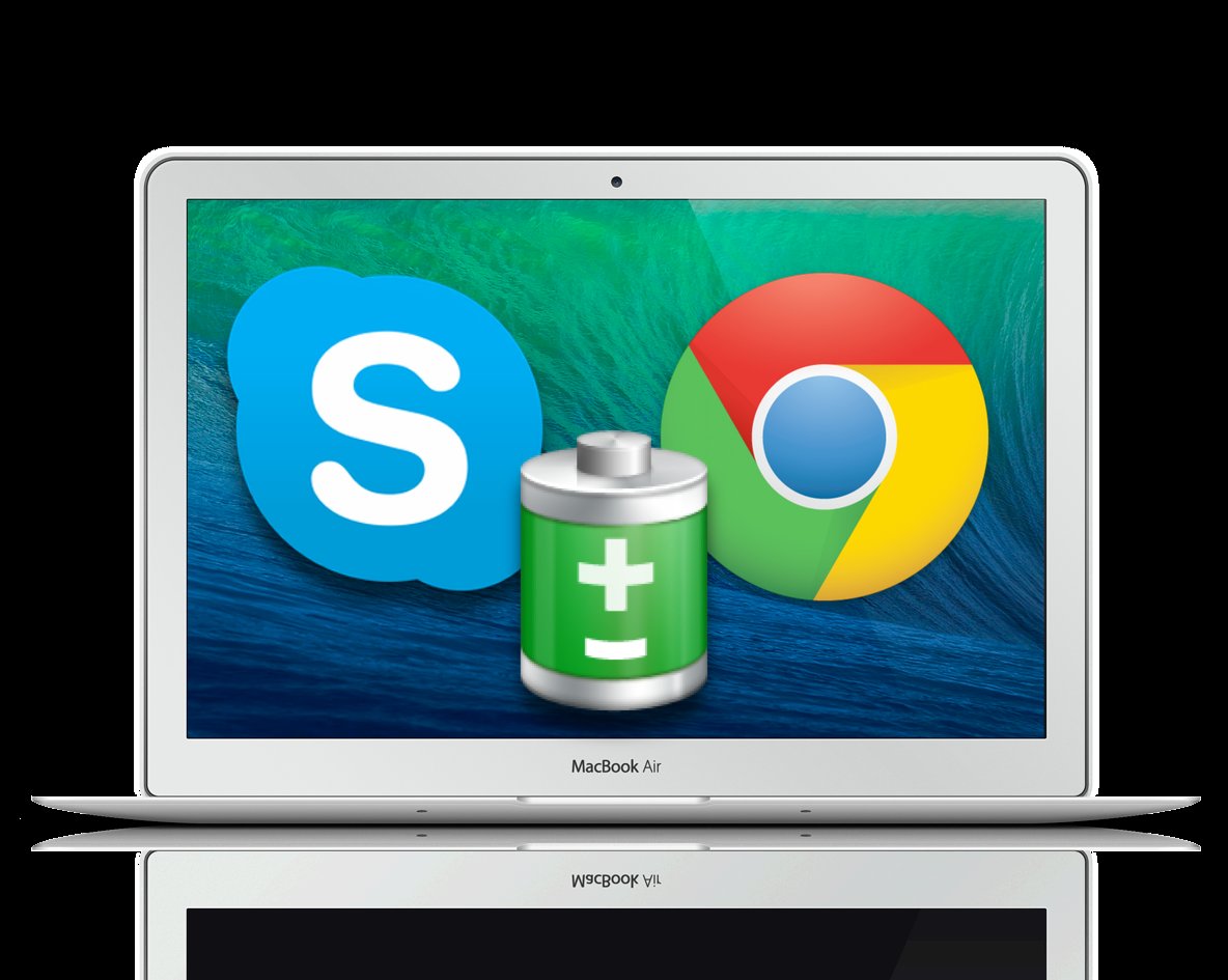 Как найти и обезвредить самые прожорливые приложения и процессы в OS X