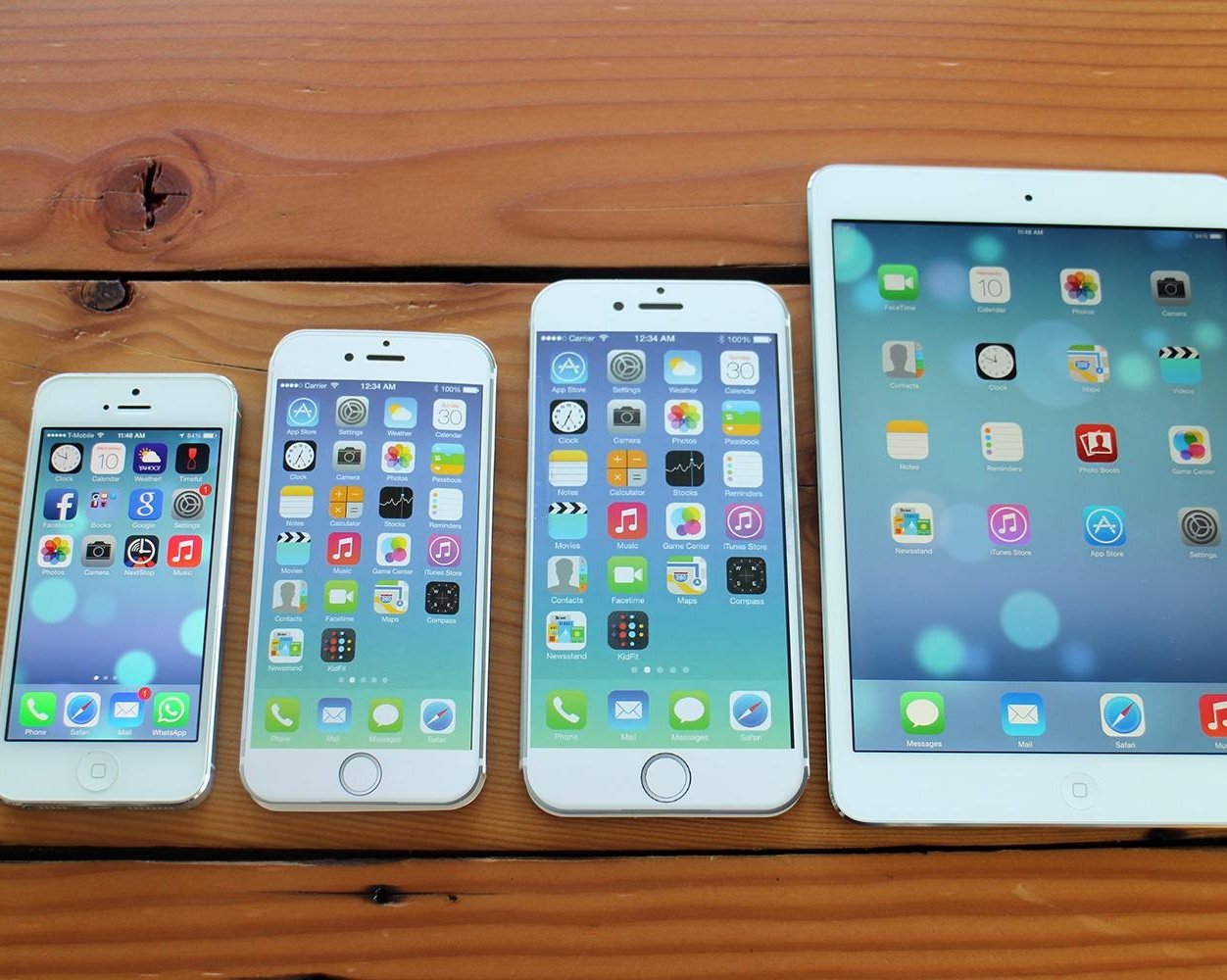 Что выбрать: iPhone 6+ или iPad Mini